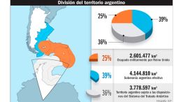 04_04_2026_malvinas_infografiagp_g