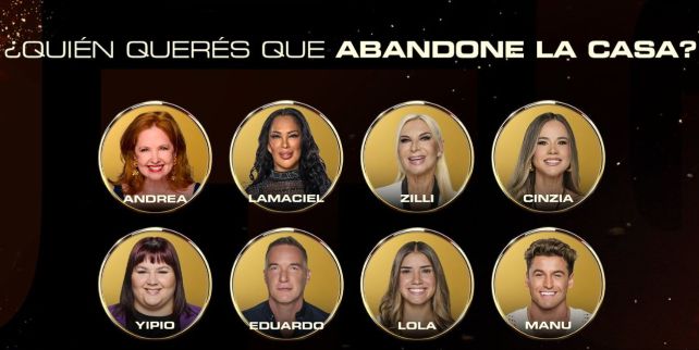 Los ocho nominados de Gran Hermano Generación Dorada