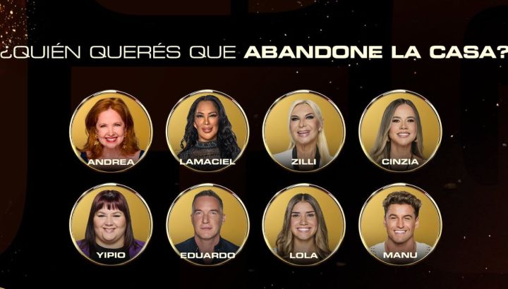 Quién será el próximo eliminado de Gran Hermano en la gala del lunes 6 de abril, según las encuestas