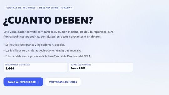 Así funciona la plataforma que expuso los préstamos del Banco Nación a funcionarios