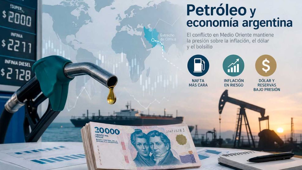 Petróleo y economía 06042026