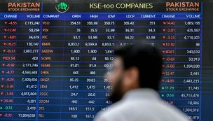 Mercados financieros 13042026