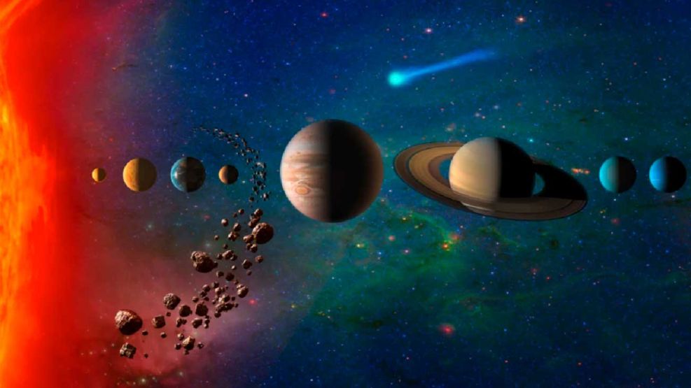 Alineación planetaria de abril de 2026 13042026