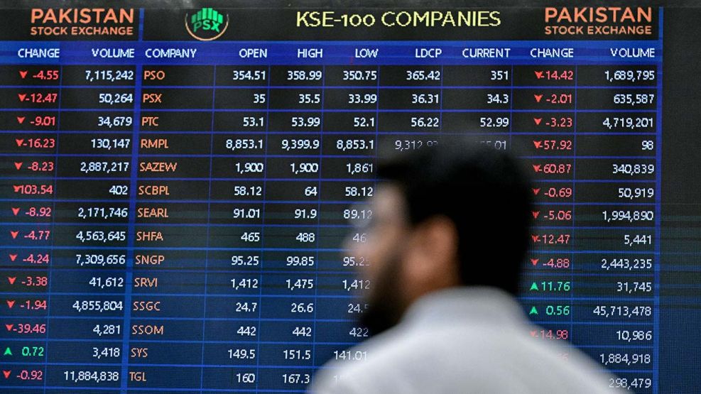 Mercados financieros 13042026