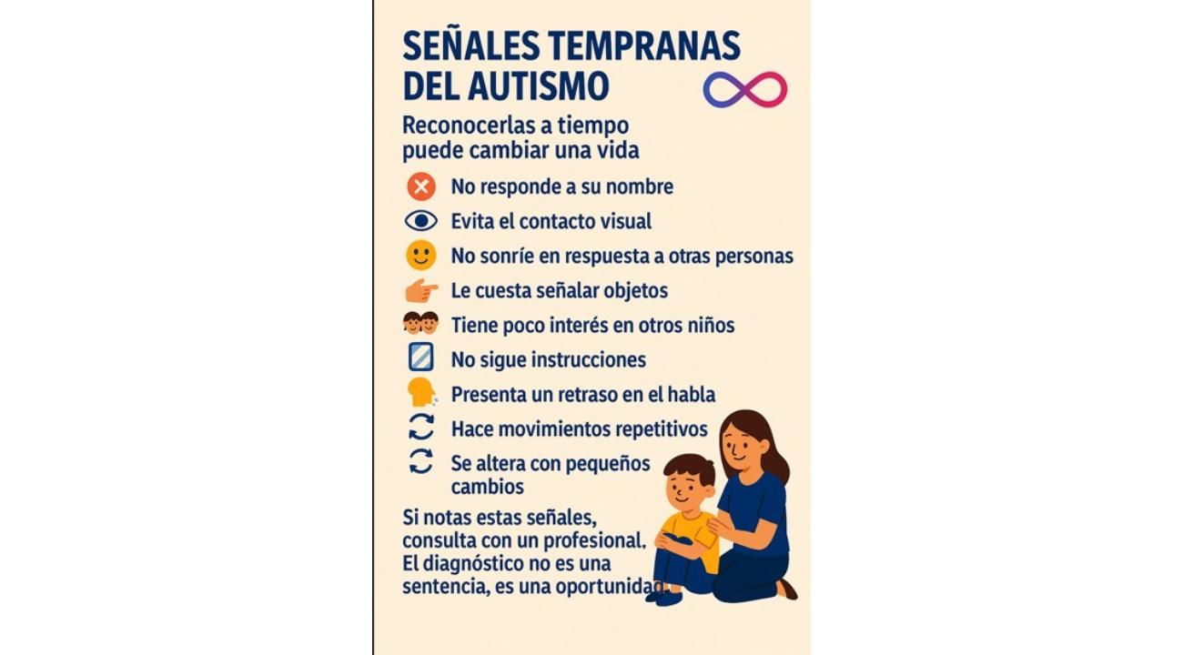 Del reconocimiento temprano al diagnóstico en la adultez: comprender el TEA a lo largo de la vida