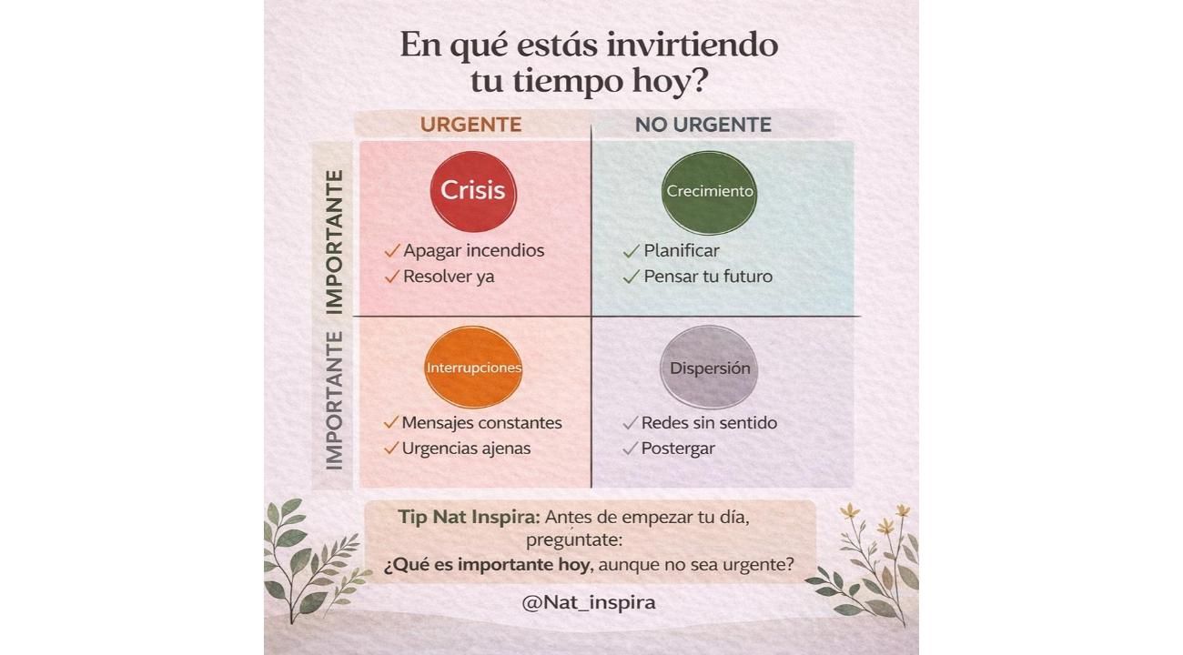 No te falta tiempo, te falta dirección