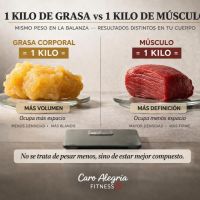 Por qué después de los 40 el cuerpo cambia… y cómo usar ese cambio a tu favor