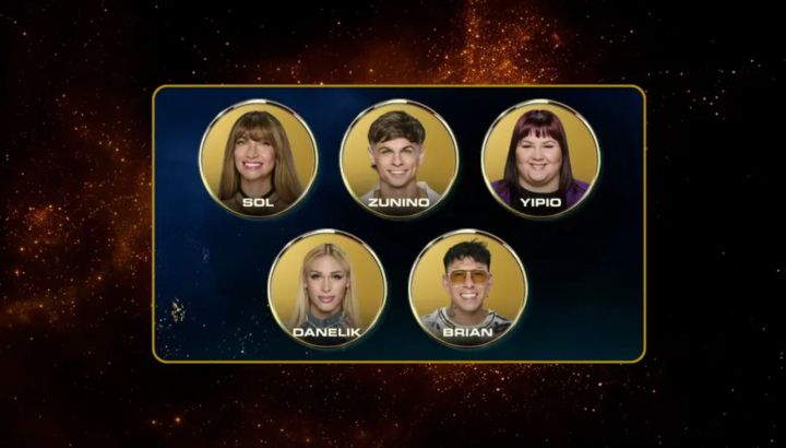 Quién será el próximo eliminado de Gran Hermano en la gala del lunes 27 de abril, según las encuestas
