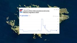 Malvinas: apuestas en Polymarket por un eventual traspaso del Reino Unido reavivó la polémica