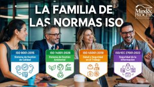 La familia de normas ISO: cómo se integran las decisiones de gestión en las organizaciones