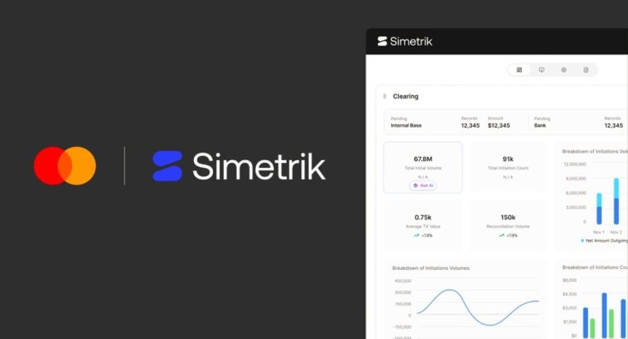 Simetrik Mastercard