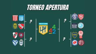 cuadro octavos de Playoffs