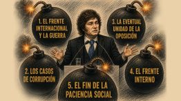 DÍA 877: LAS CINCO BOMBAS QUE LE PUEDEN EXPLOTAR A MILEI