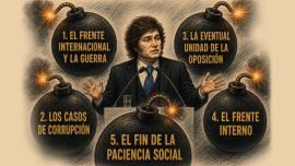 Día 877: Las cinco bombas que le pueden explotar a Milei