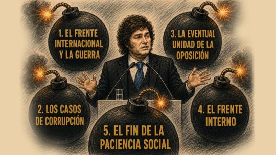 Día 877: Las cinco bombas que le pueden explotar a Milei