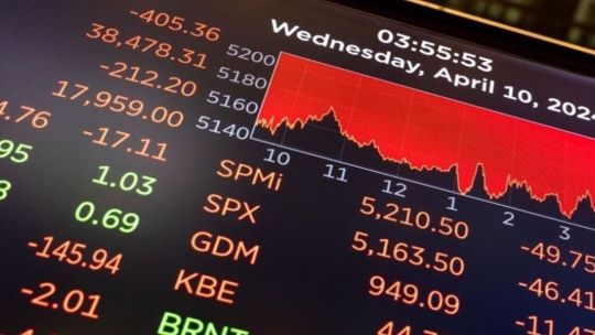 Riesgo país: impacto global y señales internas que preocupan a la Argentina