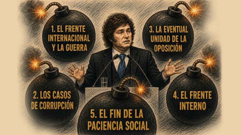 DÍA 877: LAS CINCO BOMBAS QUE LE PUEDEN EXPLOTAR A MILEI