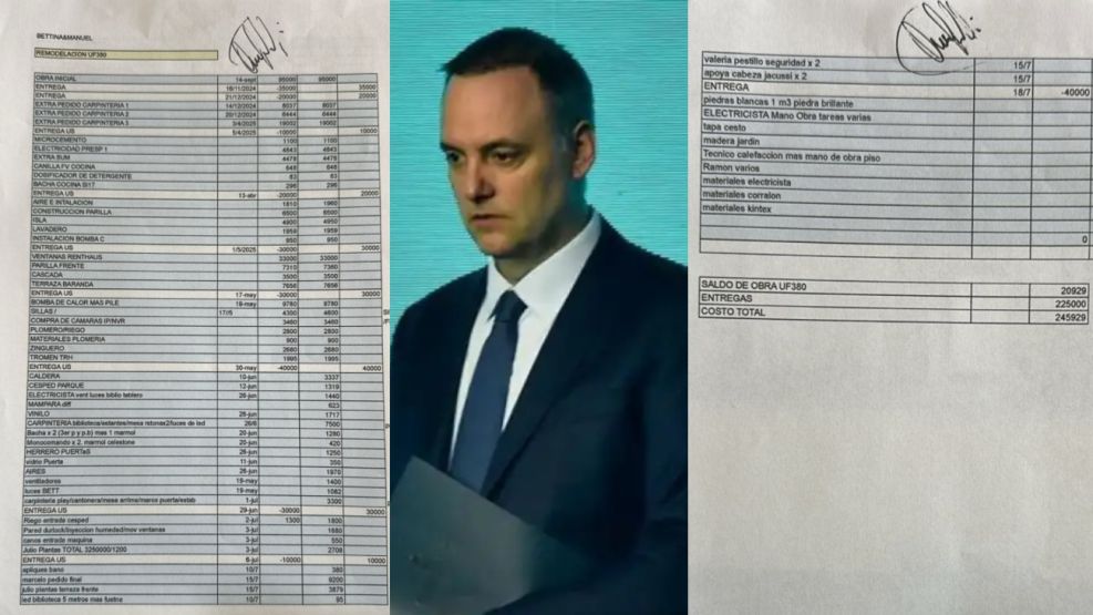 Presupuesto de Adorni