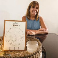 Astrología y psicología: el nuevo camino hacia el autoconocimiento