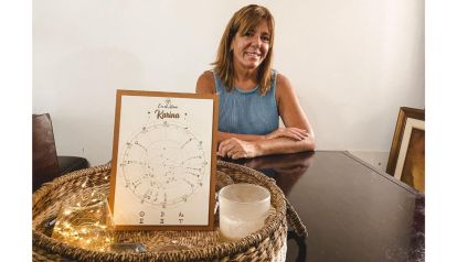 Astrología y psicología: el nuevo camino hacia el autoconocimiento