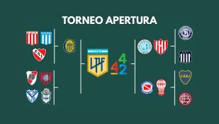 cuadro cuartos de Playoffs