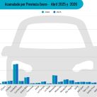 VENTA DE USADOS