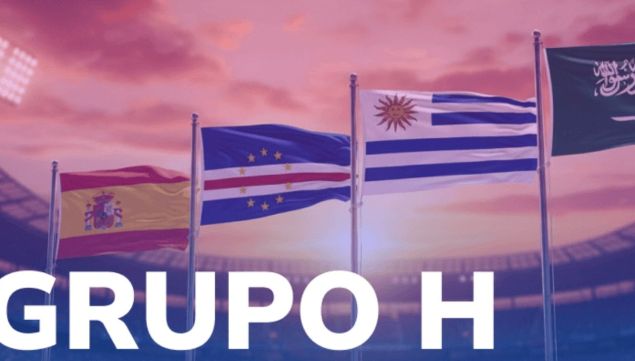 Grupo H del Mundial 2026