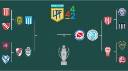 Así va quedando el cuadro del Torneo Apertura