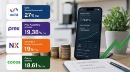 Cuáles son las billeteras virtuales y bancos que más rendimiento están pagando