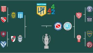 Así va quedando el cuadro del Torneo Apertura