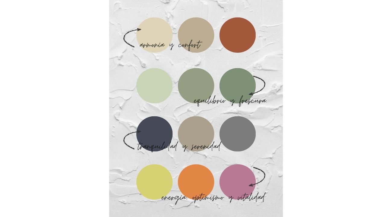 El lenguaje secreto del color, en el diseño de interiores