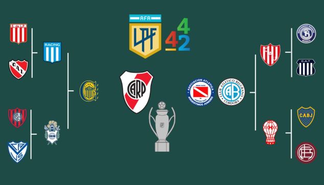 Cuadro Final