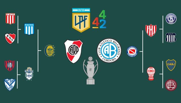 Cuadro final del Torneo Apertura