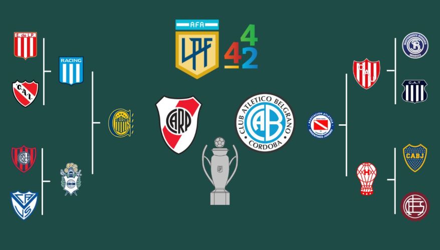 Cuadro final del Torneo Apertura