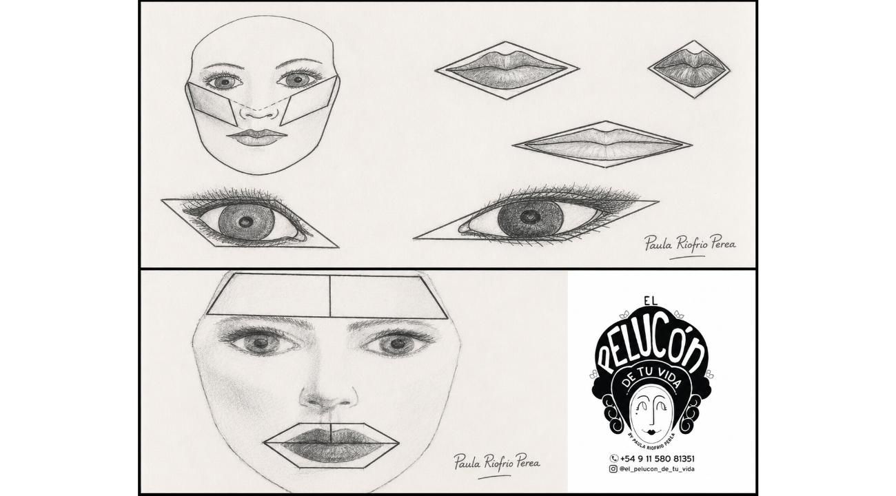 EL DISEÑO DE PERSONAJES EN EL PAPEL DEL CARACTERIZADOR AUDIOVISUAL Y TEATRAL
