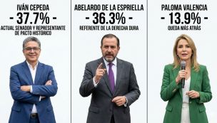 Elecciones Colombia