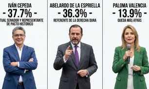 Elecciones Colombia
