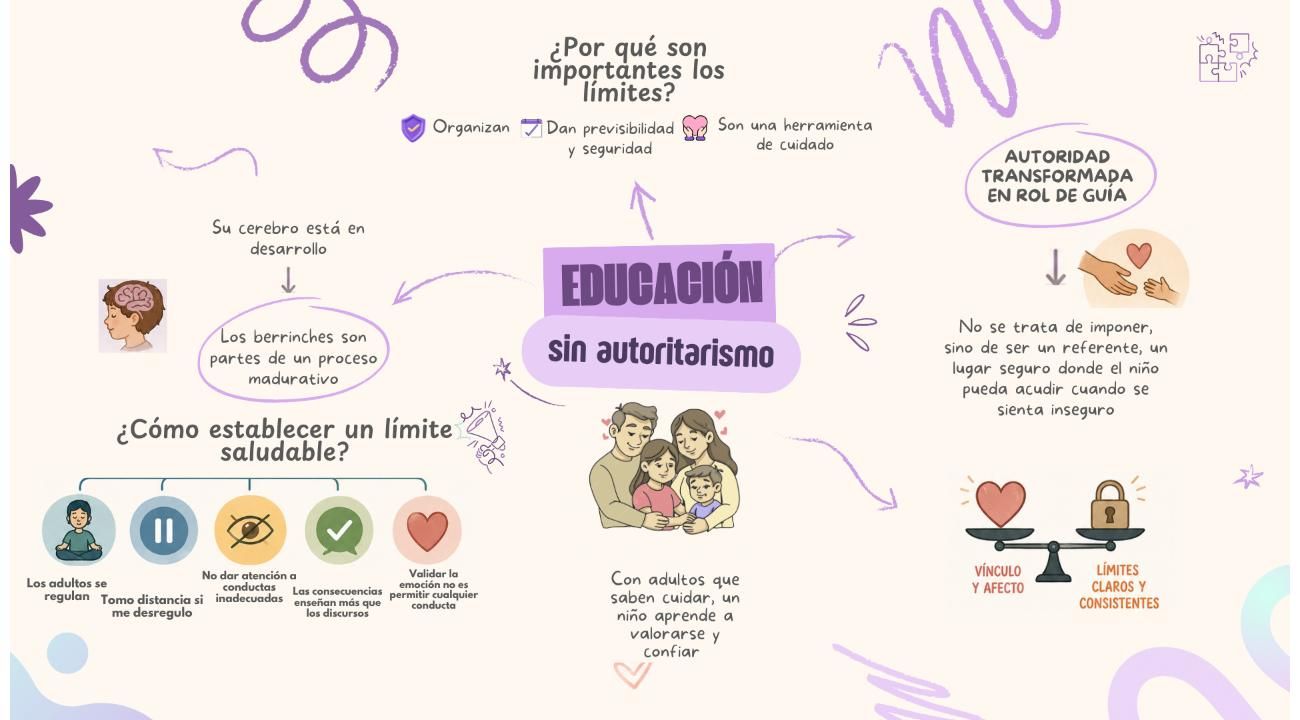 Límites en la era del cansancio