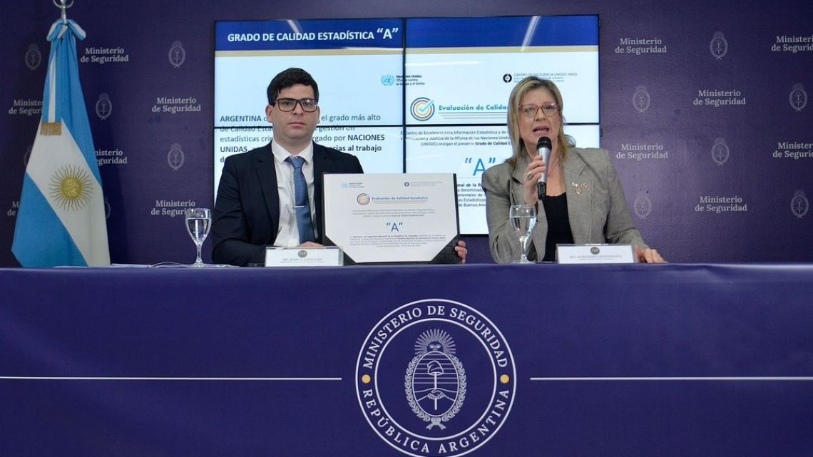 Security Ministry: Argentina recorded lowest homicide rate on record in 2025