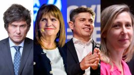 Nueva encuesta: Bullrich y Kicillof siguen superando a Milei en imagen positiva, y se le acerca Bregman