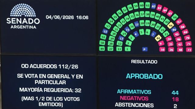El mapa del voto que aprobó a Verónica Michelli, la jueza bajo la lupa de Javier Milei