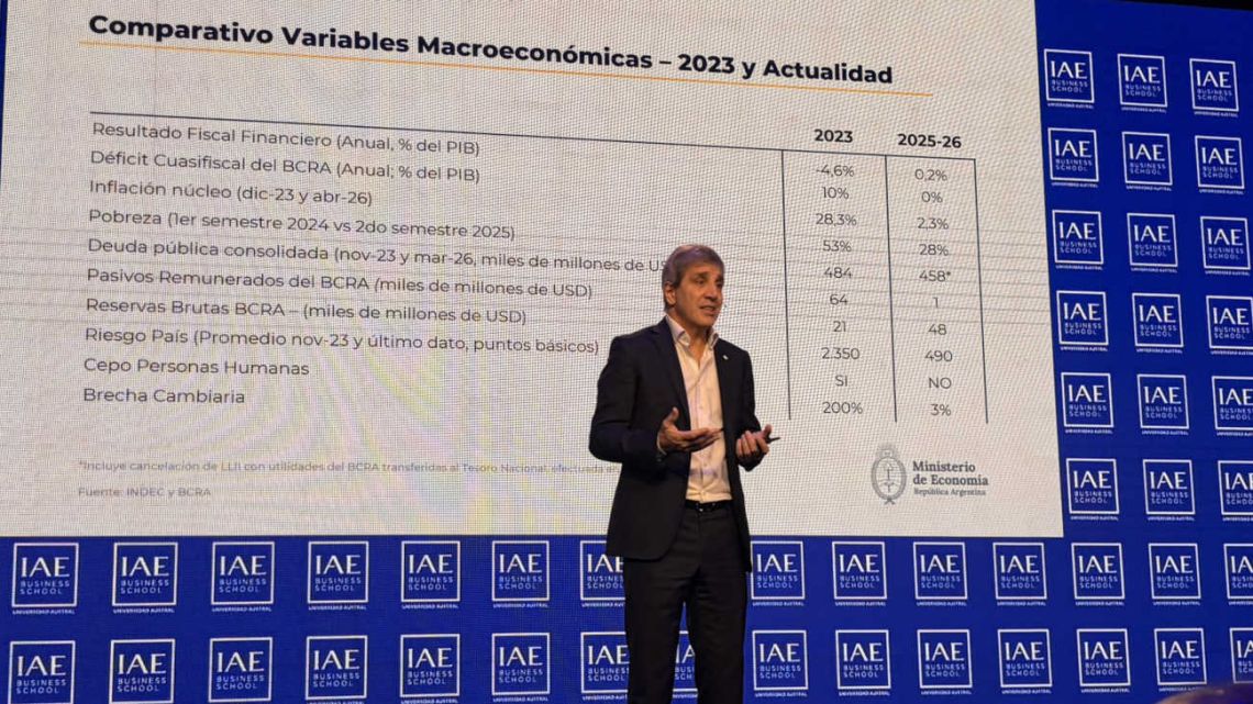 Caputo: Sueldos atrasados y economía con volatilidad en Argentina