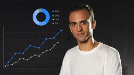 Escalar en publicidad digital: cuándo, cómo y con qué estrategia