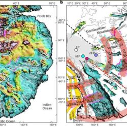 Se trata de un sistema de 30 cuencas subglaciales