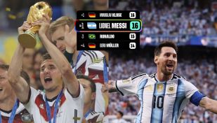 Lionel Messi y Miroslav Klose