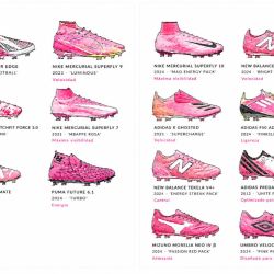 Botines fucsia
