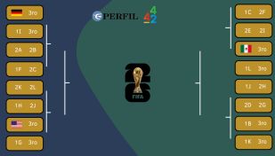 Cuadro de 16 - Alemania