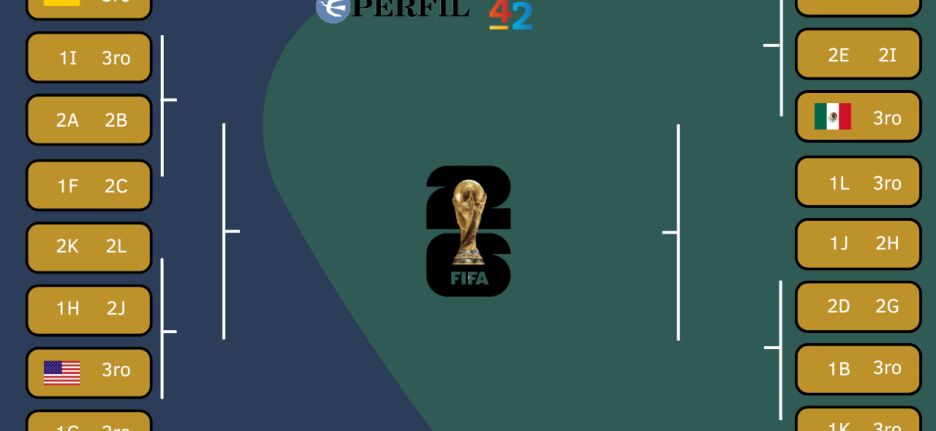 Cuadro de 16 - Alemania