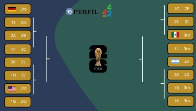Cuadro de 16 - Argentina