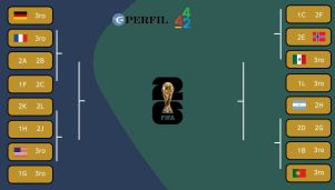 Cuadro de 16 - Portugal
